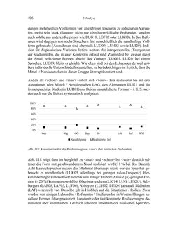 Image of the Page - 406 - in Bewertungen – Erwartungen – Gebrauch - Sprachgebrauchsnormen zur inneren Mehrsprachigkeit an der Universität