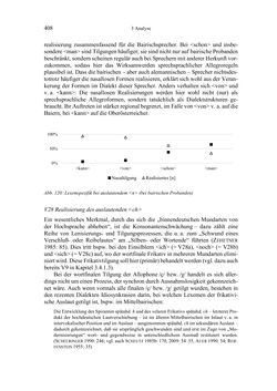 Image of the Page - 408 - in Bewertungen – Erwartungen – Gebrauch - Sprachgebrauchsnormen zur inneren Mehrsprachigkeit an der Universität