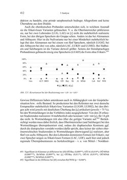 Image of the Page - 412 - in Bewertungen – Erwartungen – Gebrauch - Sprachgebrauchsnormen zur inneren Mehrsprachigkeit an der Universität