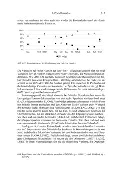 Image of the Page - 413 - in Bewertungen – Erwartungen – Gebrauch - Sprachgebrauchsnormen zur inneren Mehrsprachigkeit an der Universität