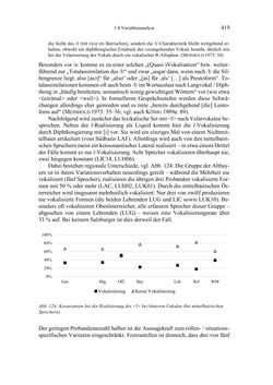 Image of the Page - 419 - in Bewertungen – Erwartungen – Gebrauch - Sprachgebrauchsnormen zur inneren Mehrsprachigkeit an der Universität