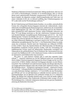 Image of the Page - 420 - in Bewertungen – Erwartungen – Gebrauch - Sprachgebrauchsnormen zur inneren Mehrsprachigkeit an der Universität