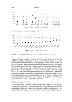 Image of the Page - 424 - in Bewertungen – Erwartungen – Gebrauch - Sprachgebrauchsnormen zur inneren Mehrsprachigkeit an der Universität