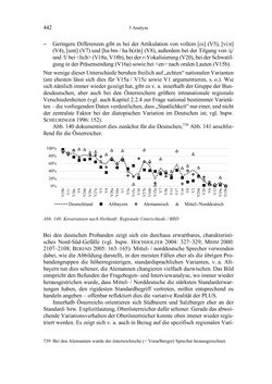 Image of the Page - 442 - in Bewertungen – Erwartungen – Gebrauch - Sprachgebrauchsnormen zur inneren Mehrsprachigkeit an der Universität