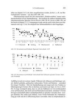 Image of the Page - 443 - in Bewertungen – Erwartungen – Gebrauch - Sprachgebrauchsnormen zur inneren Mehrsprachigkeit an der Universität