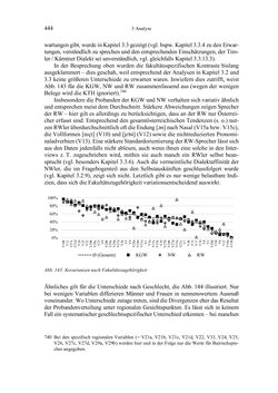Image of the Page - 444 - in Bewertungen – Erwartungen – Gebrauch - Sprachgebrauchsnormen zur inneren Mehrsprachigkeit an der Universität