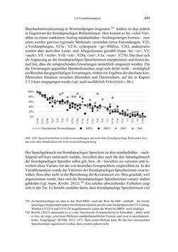 Image of the Page - 449 - in Bewertungen – Erwartungen – Gebrauch - Sprachgebrauchsnormen zur inneren Mehrsprachigkeit an der Universität