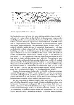 Image of the Page - 453 - in Bewertungen – Erwartungen – Gebrauch - Sprachgebrauchsnormen zur inneren Mehrsprachigkeit an der Universität