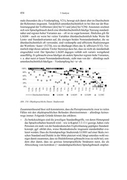 Image of the Page - 454 - in Bewertungen – Erwartungen – Gebrauch - Sprachgebrauchsnormen zur inneren Mehrsprachigkeit an der Universität