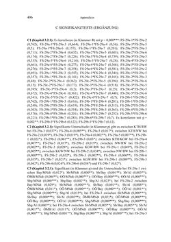 Image of the Page - 496 - in Bewertungen – Erwartungen – Gebrauch - Sprachgebrauchsnormen zur inneren Mehrsprachigkeit an der Universität