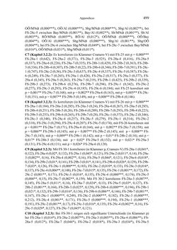 Image of the Page - 499 - in Bewertungen – Erwartungen – Gebrauch - Sprachgebrauchsnormen zur inneren Mehrsprachigkeit an der Universität
