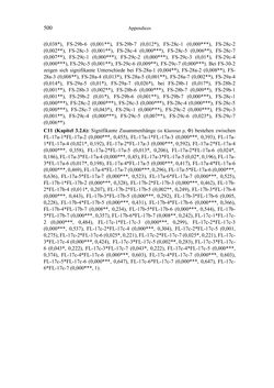 Image of the Page - 500 - in Bewertungen – Erwartungen – Gebrauch - Sprachgebrauchsnormen zur inneren Mehrsprachigkeit an der Universität