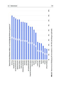 Image of the Page - 141 - in Die Big-Data-Debatte - Chancen und Risiken der digital vernetzten Gesellschaft