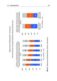 Image of the Page - 145 - in Die Big-Data-Debatte - Chancen und Risiken der digital vernetzten Gesellschaft