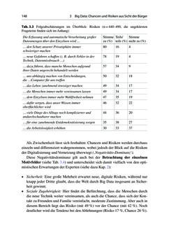 Image of the Page - 148 - in Die Big-Data-Debatte - Chancen und Risiken der digital vernetzten Gesellschaft