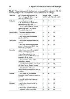 Image of the Page - 150 - in Die Big-Data-Debatte - Chancen und Risiken der digital vernetzten Gesellschaft