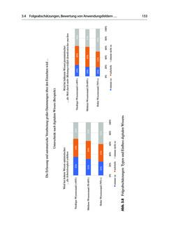 Image of the Page - 153 - in Die Big-Data-Debatte - Chancen und Risiken der digital vernetzten Gesellschaft