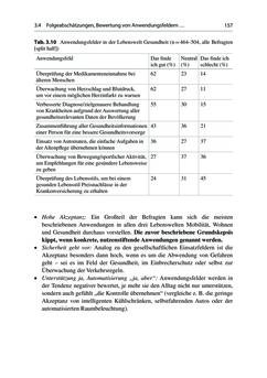 Bild der Seite - 157 - in Die Big-Data-Debatte - Chancen und Risiken der digital vernetzten Gesellschaft