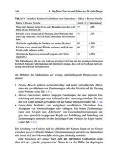 Bild der Seite - 164 - in Die Big-Data-Debatte - Chancen und Risiken der digital vernetzten Gesellschaft