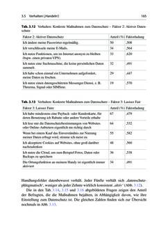 Image of the Page - 165 - in Die Big-Data-Debatte - Chancen und Risiken der digital vernetzten Gesellschaft