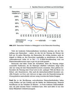 Image of the Page - 168 - in Die Big-Data-Debatte - Chancen und Risiken der digital vernetzten Gesellschaft