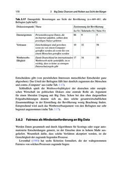 Image of the Page - 170 - in Die Big-Data-Debatte - Chancen und Risiken der digital vernetzten Gesellschaft