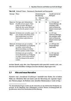 Image of the Page - 176 - in Die Big-Data-Debatte - Chancen und Risiken der digital vernetzten Gesellschaft