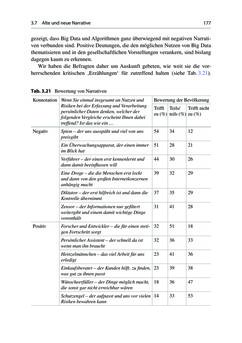 Image of the Page - 177 - in Die Big-Data-Debatte - Chancen und Risiken der digital vernetzten Gesellschaft