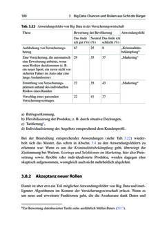 Bild der Seite - 180 - in Die Big-Data-Debatte - Chancen und Risiken der digital vernetzten Gesellschaft