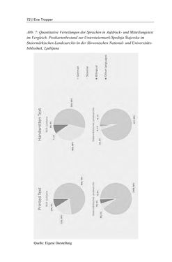 Image of the Page - 72 - in Bildspuren – Sprachspuren - Postkarten als Quellen zur Mehrsprachigkeit in der späten Habsburger Monarchie