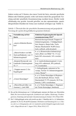 Bild der Seite - 281 - in Bildspuren – Sprachspuren - Postkarten als Quellen zur Mehrsprachigkeit in der späten Habsburger Monarchie