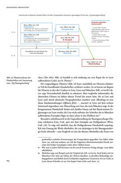 Bild der Seite - 164 - in Europäische Bild- und Buchkultur im 13. Jahrhundert