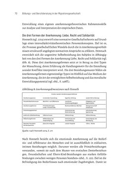 Image of the Page - 70 - in Bildungs- und Berufsberatung in der Migrationsgesellschaft - Pädagogische Perspektiven auf Beratung zur Anerkennung im Ausland erworbener Qualifikationen