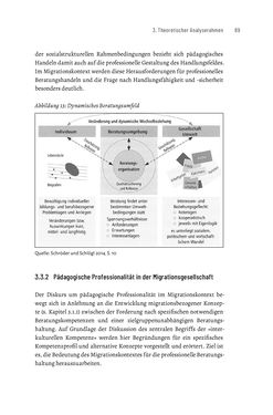 Image of the Page - 89 - in Bildungs- und Berufsberatung in der Migrationsgesellschaft - Pädagogische Perspektiven auf Beratung zur Anerkennung im Ausland erworbener Qualifikationen