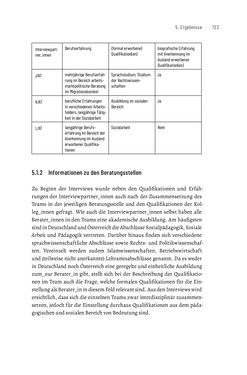 Image of the Page - 123 - in Bildungs- und Berufsberatung in der Migrationsgesellschaft - Pädagogische Perspektiven auf Beratung zur Anerkennung im Ausland erworbener Qualifikationen