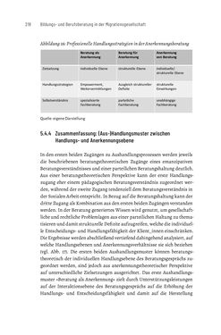 Image of the Page - 218 - in Bildungs- und Berufsberatung in der Migrationsgesellschaft - Pädagogische Perspektiven auf Beratung zur Anerkennung im Ausland erworbener Qualifikationen