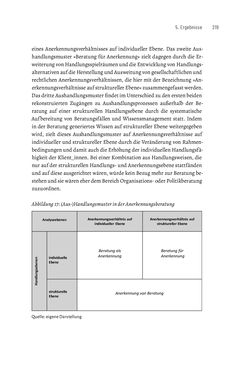 Bild der Seite - 219 - in Bildungs- und Berufsberatung in der Migrationsgesellschaft - Pädagogische Perspektiven auf Beratung zur Anerkennung im Ausland erworbener Qualifikationen