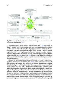 Bild der Seite - 22 - in Biodiversity and Health in the Face of Climate Change