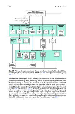 Image of the Page - 30 - in Biodiversity and Health in the Face of Climate Change