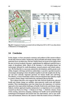 Image of the Page - 40 - in Biodiversity and Health in the Face of Climate Change