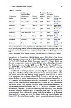 Image of the Page - 53 - in Biodiversity and Health in the Face of Climate Change