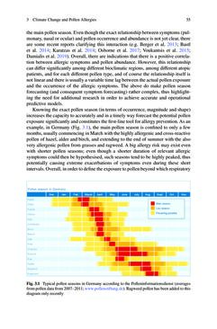 Bild der Seite - 55 - in Biodiversity and Health in the Face of Climate Change