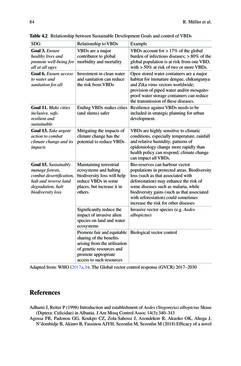 Bild der Seite - 84 - in Biodiversity and Health in the Face of Climate Change