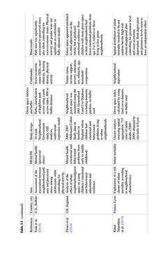 Bild der Seite - 98 - in Biodiversity and Health in the Face of Climate Change