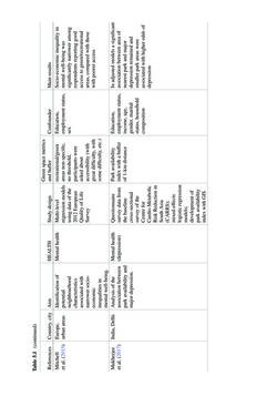 Bild der Seite - 100 - in Biodiversity and Health in the Face of Climate Change