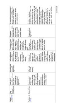 Bild der Seite - 101 - in Biodiversity and Health in the Face of Climate Change