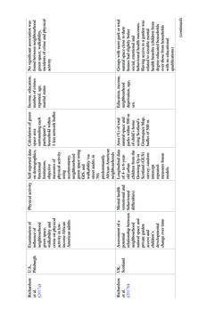 Bild der Seite - 103 - in Biodiversity and Health in the Face of Climate Change