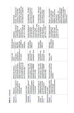 Image of the Page - 182 - in Biodiversity and Health in the Face of Climate Change