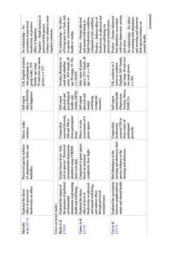 Image of the Page - 183 - in Biodiversity and Health in the Face of Climate Change