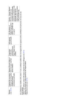 Image of the Page - 187 - in Biodiversity and Health in the Face of Climate Change